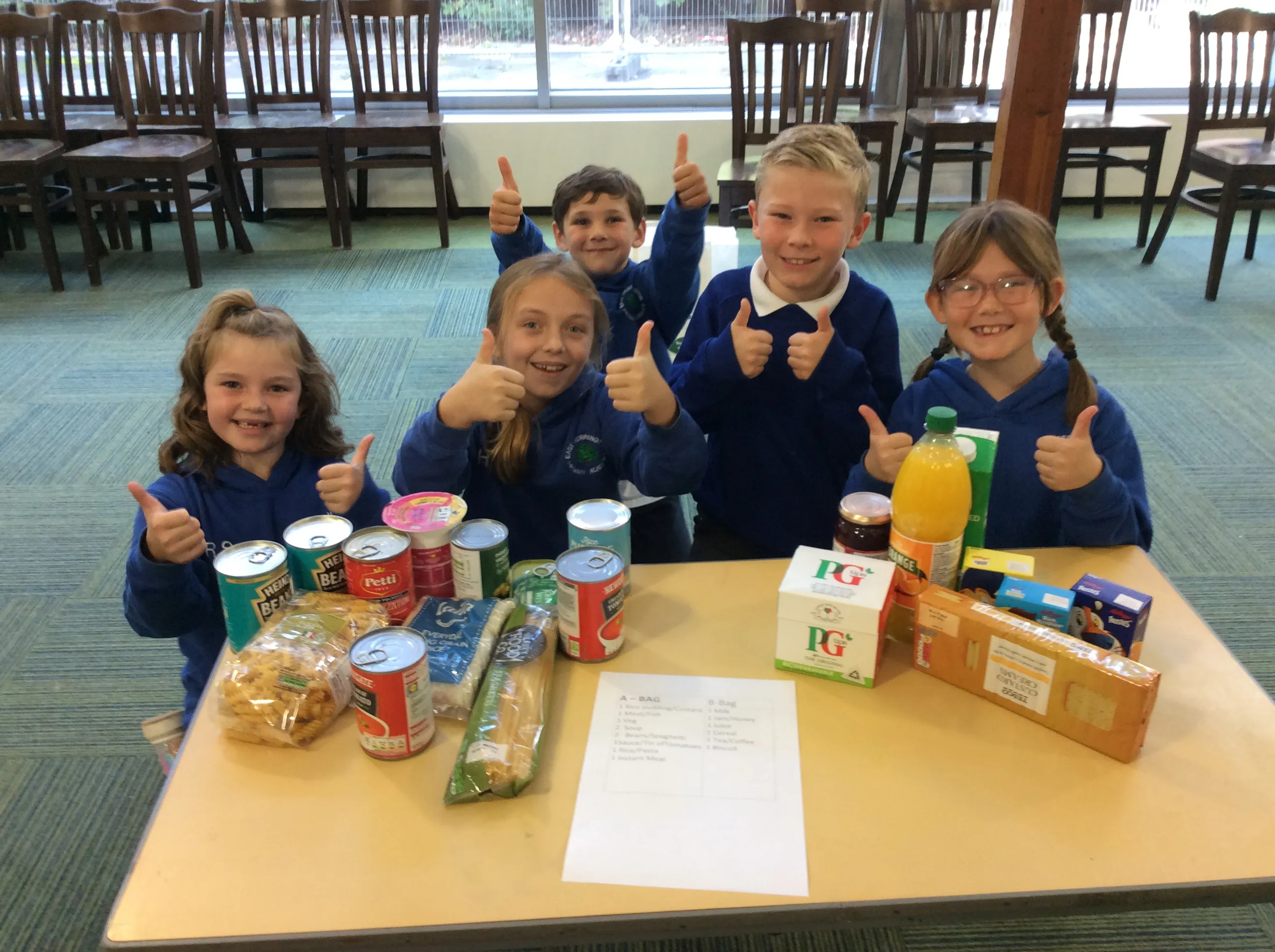 EAST HERRINGTON PRIMARY - CASE STUDY